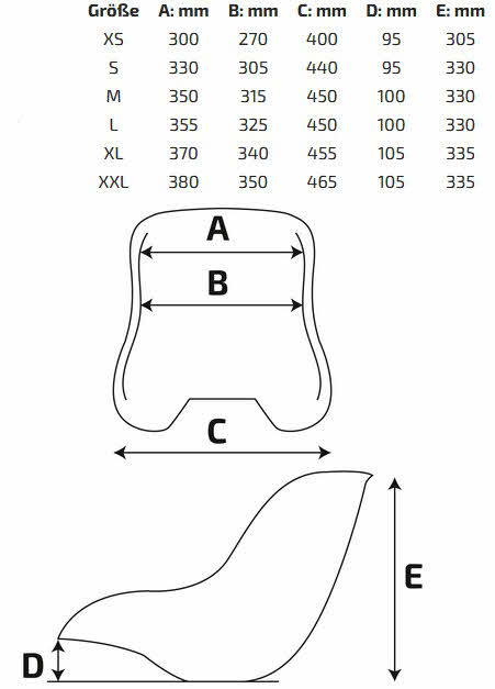 afmetingen van de transparante kart-stoel